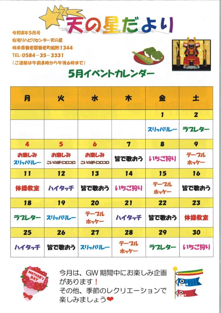 表面