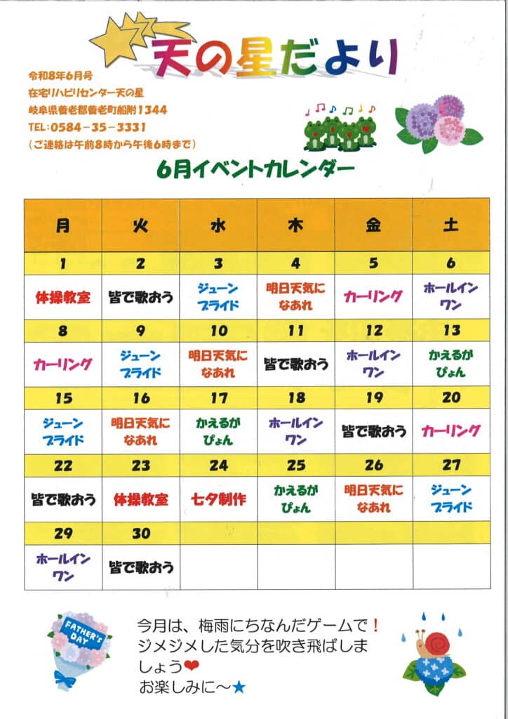 表面